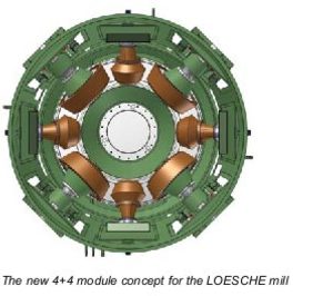 Loesche presenta el molino del tipo LM 70.4+4