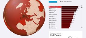 Vinocracia: ¿Cuánto beben los españoles?