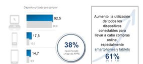 El número de compradores a través del smartphone crece un 75%
