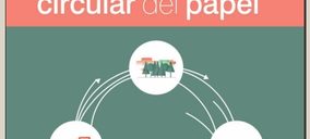 La economía circular, en el ADN del papel