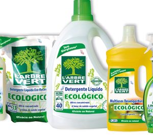 GCin Group negocia su entrada en nuevos puntos de venta