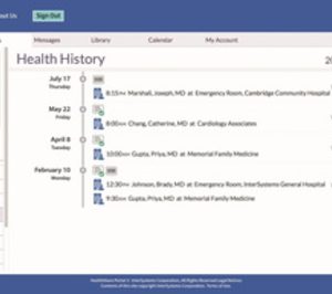 InterSystems presenta la solución HealthShare Personal Community