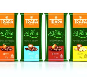 Europraliné despega con fuerza y programa una inversión de 5 M€