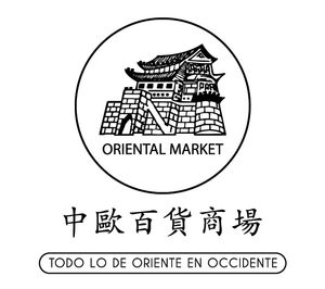 Iberochina cambia su nombre por Oriental Market