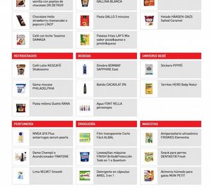 Carrefour presenta a los 25 finalistas a sus Premios a la Innovación 2015