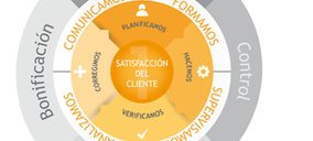 Leading Solutions crea división para pymes y prevé su salida al exterior
