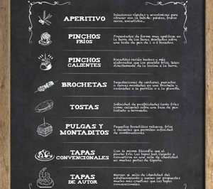 Makro presenta su ‘Catálogo de tapas 2015’ para profesionales