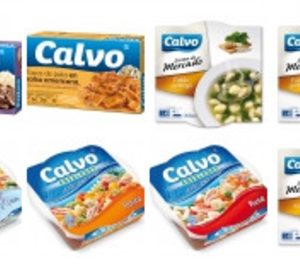 Calvo Envases crece a doble dígito