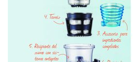 Panasonic presenta PAE de gama alta