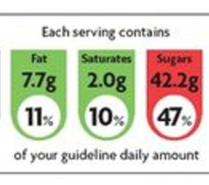 Ainia prepara una nueva edición de su curso de etiquetado