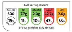 Ainia prepara una nueva edición de su curso de etiquetado