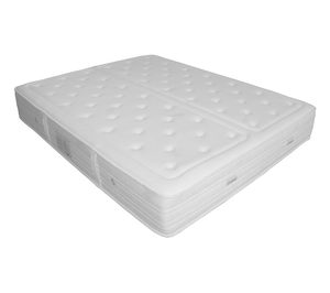 Recuperación en las ventas de Magister Confort 