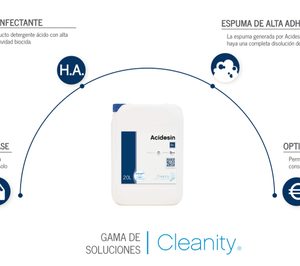 Cleanity lanza Acidesin para la limpieza en la industria alimentaria