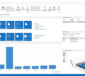 Noray lanza su nuevo software de gestión inteligente de hoteles Noray Htl