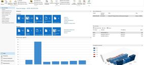 Noray lanza su nuevo software de gestión inteligente de hoteles Noray Htl