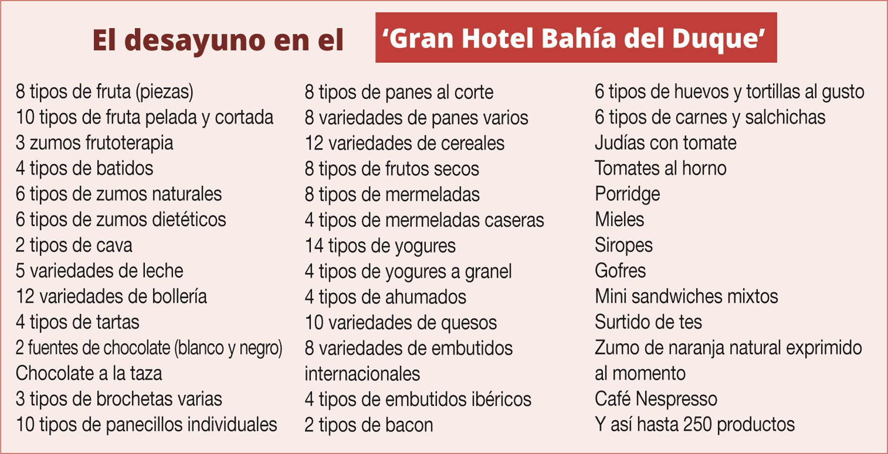 El desayuno en el ‘Gran Hotel Bahía del Duque’