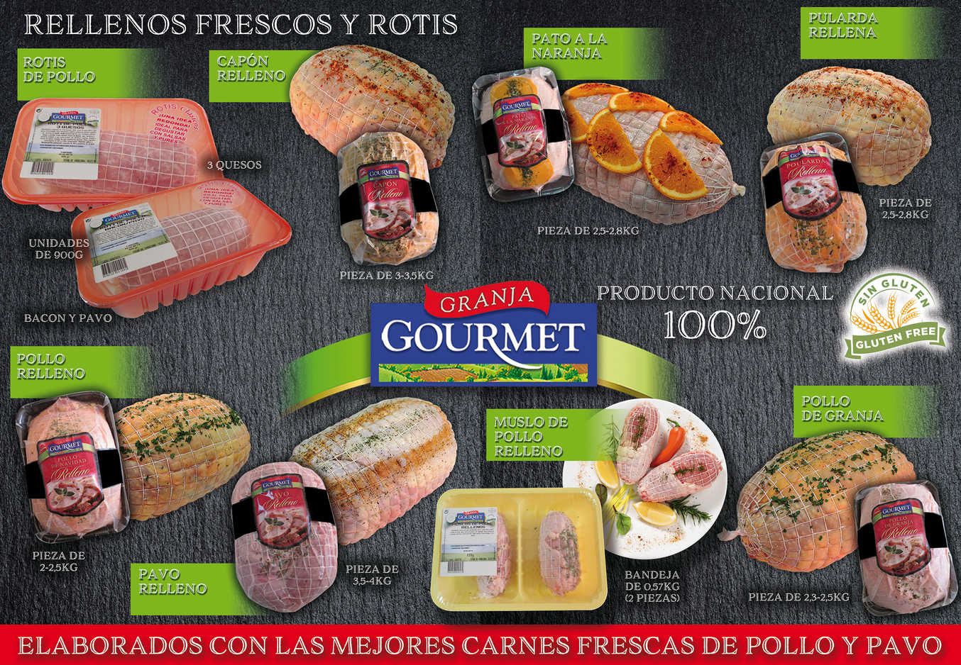 Se consolida el proyecto de Iberoelaborados tras un año de actividad