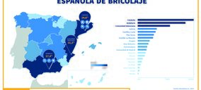 Catalanes, andaluces y valencianos, los que compran más bricolaje online