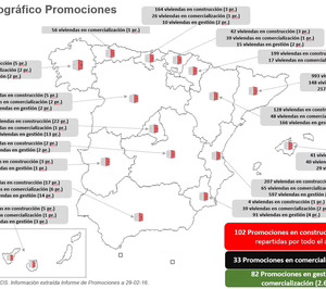 Altamira proyecta 8.000 nuevas viviendas hasta 2018
