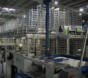 Krones adquiere el 60% de System Logistics