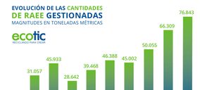 Ecotic gestionó más de 76 M kg de RAEE en 2015