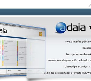 El SGA Adaia se mantiene en España, pese a la liquidación de LTR