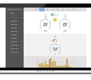 Panasonic revoluciona la gama de calefacción y ACS Aquarea H