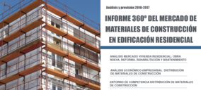 Materiales: Mejora el entorno a corto plazo pero las amenazas crecen