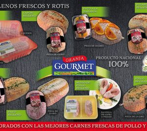 Grupo VMR cerrará su ciclo productivo avícola