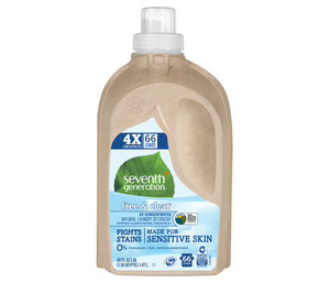 Unilever firma una nueva compra en el mercado de perfumería y cuidado del hogar