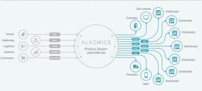 Alkemics presenta una plataforma de intercambio de datos para gran consumo