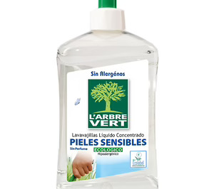 GCin Group estudia su entrada en el negocio de cosmética natural