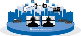 Motorola compra el proveedor de software Spillman