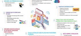 Retail Forum 2017 presentará las últimas innovaciones del sector retail