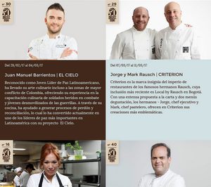 El hotel NH Collection Eurobuilding reúne a cuatro reconocidos chefs colombianos