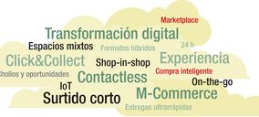 Cinco tendencias de los supermercados en 2016