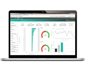 Abas Ibércia presenta una solución BI para empresas fabricantes