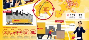 DHL Freight reinventa el producto premium de transporte Eurapid