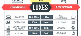¿Conoces los 10 errores más comunes al comprar lámparas y luminarias LED?
