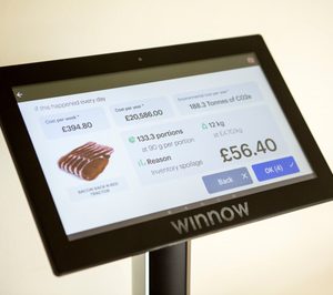 ¿Cómo reducir el desperdicio de comida en los restaurantes?