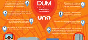 El sector logístico reclama un pacto de Estado por la distribución urbana