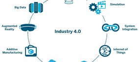 ¿Están preparados los fabricantes para la industria 4.0?