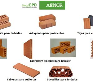 Hispalyt y el Consorcio Termoarcilla se unen al pacto por la economía circular