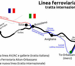 Proyectos internacionales (19-25/02/2018)