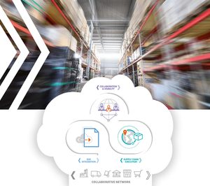 Generix lanza la plataforma colaborativa Generix Supply Chain Hub