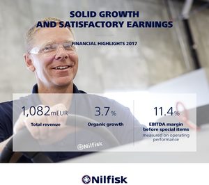 Nilfisk crece a nivel global un 3,7% en 2017
