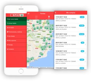 Loyal Gurú presenta sus soluciones para la gran distribución alimentaria