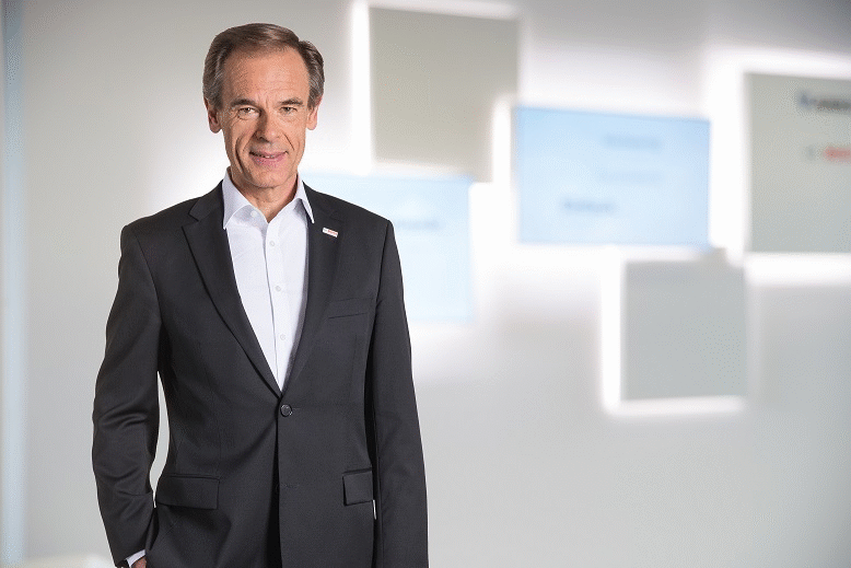 Principales magnitudes de Grupo Bosch