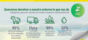 Calidad Pascual reduce sus emisiones de C02 un 17%