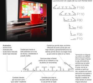 Luz Negra presenta sus nuevas cajas de luz con frontal textil
